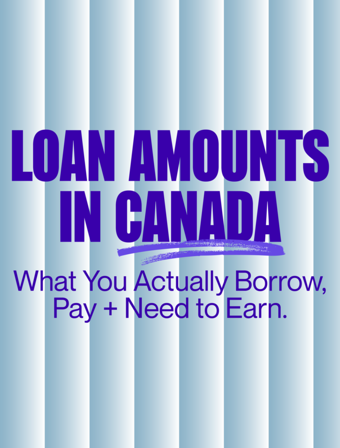 Distorted Light and dark blue gradient background with large purple text that reads "LOAN AMOUNTS IN CANADA," with smaller text underneath that reads "What You Actually Borrow, Pay, + Need to Earn" | Glasslake Funding